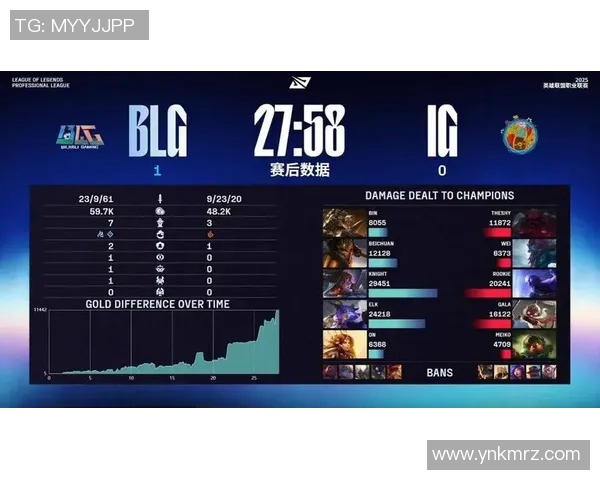 ig战队中单压缩比赛-璀璨战绩铸就荣耀时刻—IG战队中单压制的赛事竞技-ig战队中单压缩比赛 ig战队中单压缩比赛-璀璨战绩铸就荣耀时刻—IG战队中单压制的赛事竞技-ig战队中单压缩比赛