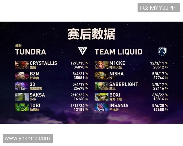 最dota2比赛视频2015年-重温经典,2015年最精彩的DOTA2比赛视频回顾-最dota2比赛视频2015年 最dota2比赛视频2015年-重温经典,2015年最精彩的DOTA2比赛视频回顾-最dota2比赛视频2015年
