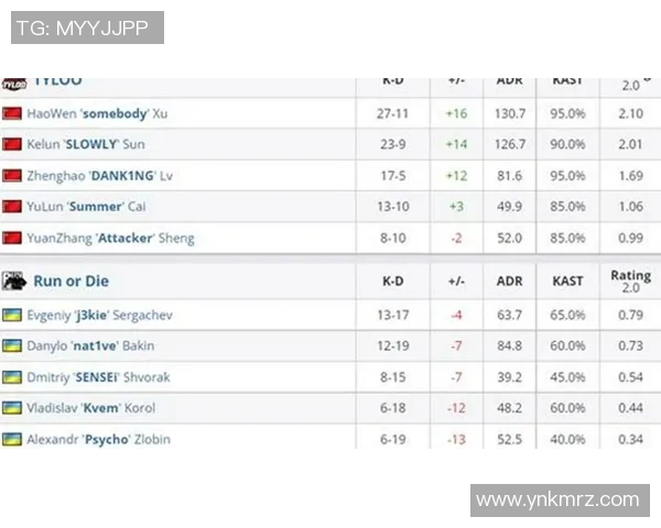 csgo 比赛比分-CSGO比赛比分,热血竞技的实时解析-csgo 比赛比分 csgo 比赛比分-CSGO比赛比分,热血竞技的实时解析-csgo 比赛比分