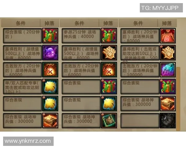 dota2观看比赛次数-揭秘Dota 2观看比赛次数背后的故事-dota2观看比赛次数